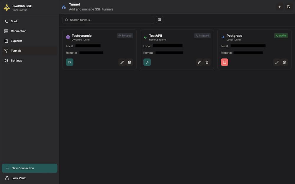 Local Tunnel Created